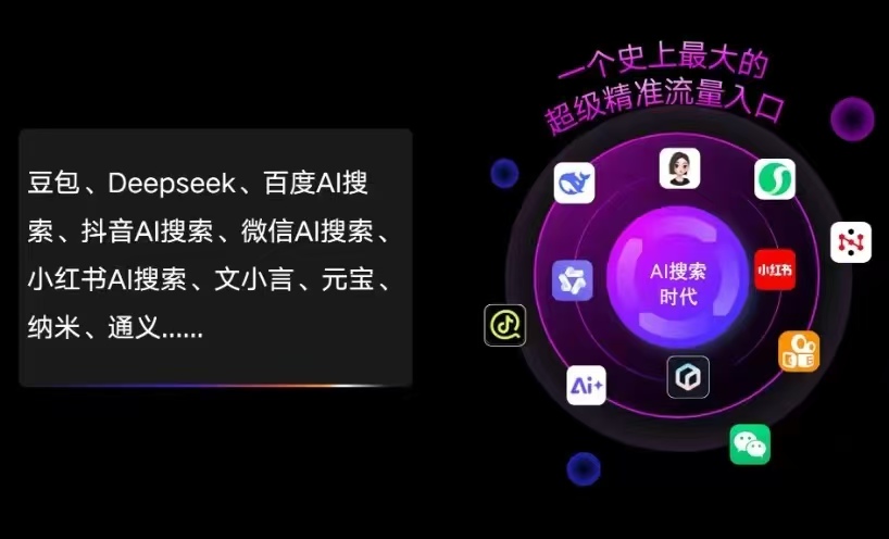 当雄县AI智能推广新玩法，抢占搜索时代免费精准客源