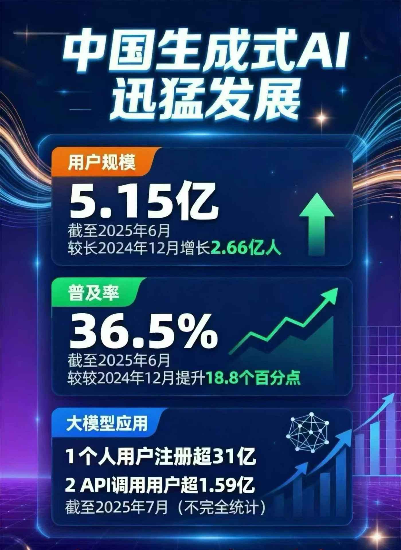当雄县豆包GEO优化是什么？内容创作核心逻辑解析