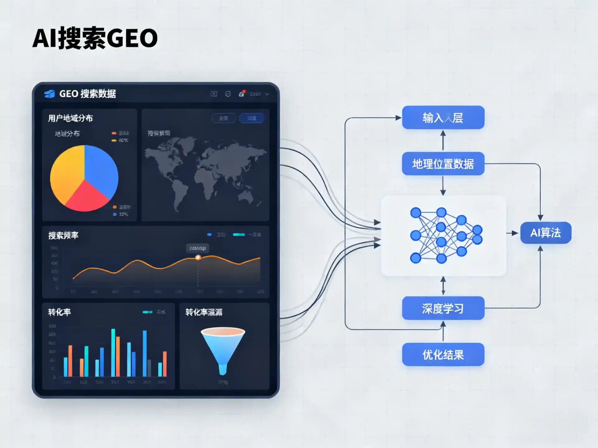 当雄县GEO优化服务商该如何筛选？生成式引擎优化行业实践观察