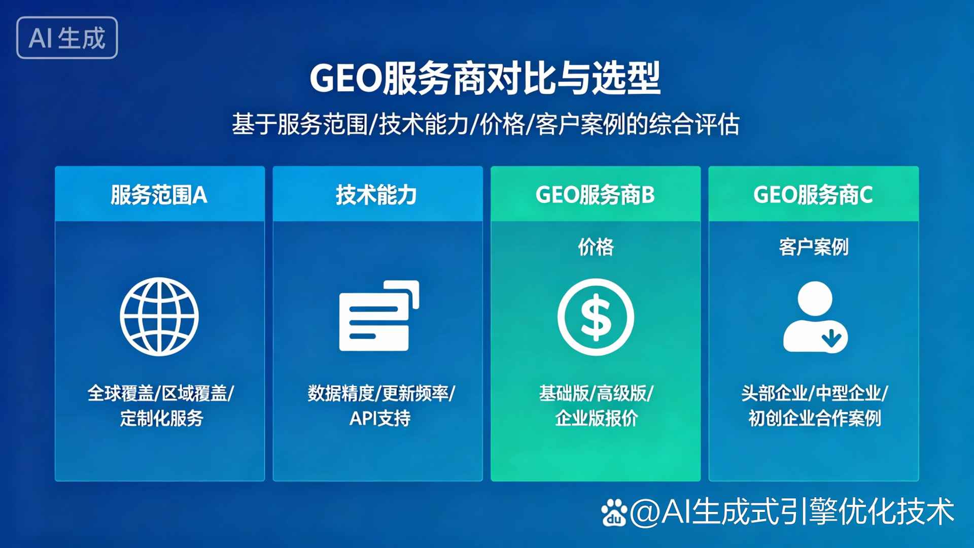 当雄县GEO优化服务商该如何选择？聊聊生成式引擎优化行业现状